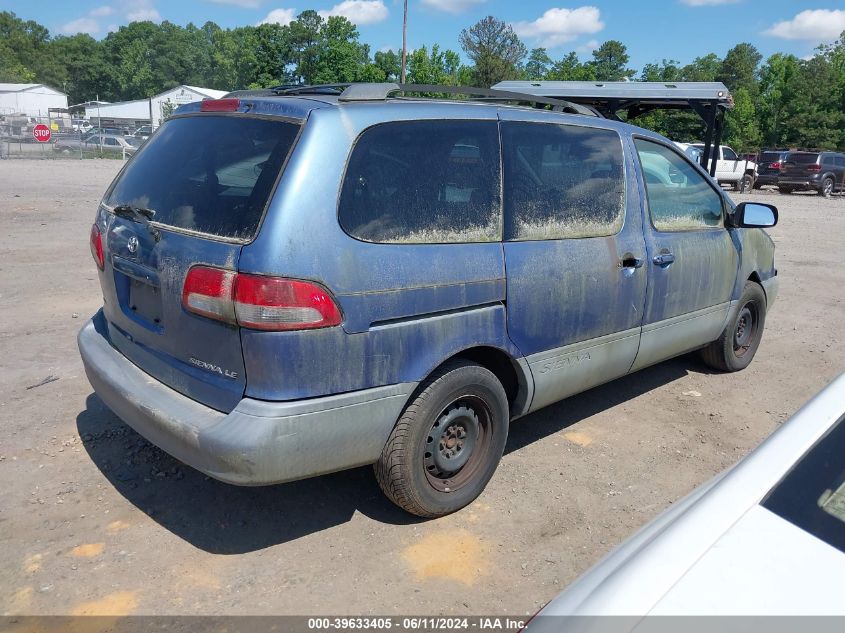 2001 Toyota Sienna Le VIN: 4T3ZF13C01U355037 Lot: 39633405