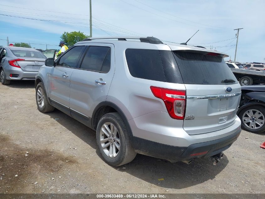 2015 Ford Explorer Xlt VIN: 1FM5K7D88FGB22514 Lot: 39633469