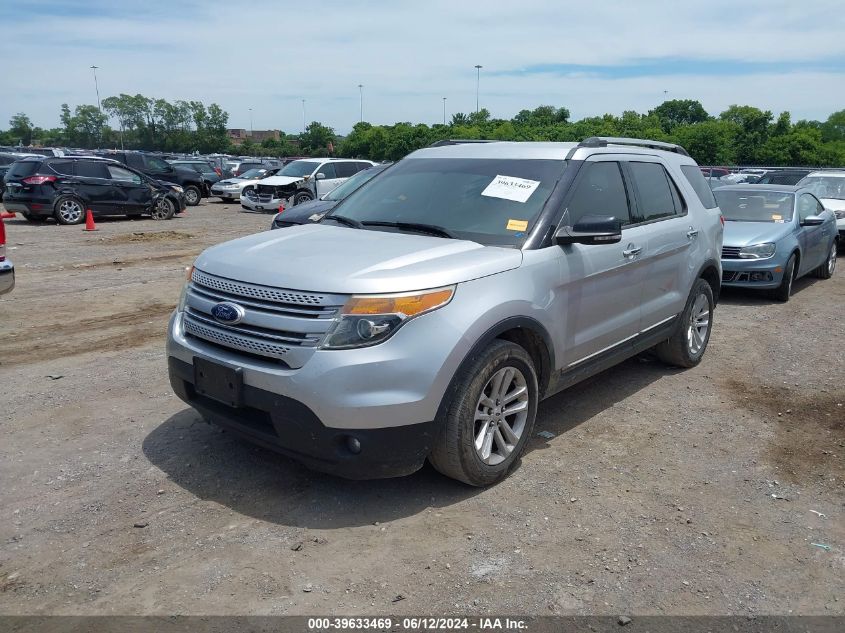 2015 Ford Explorer Xlt VIN: 1FM5K7D88FGB22514 Lot: 39633469