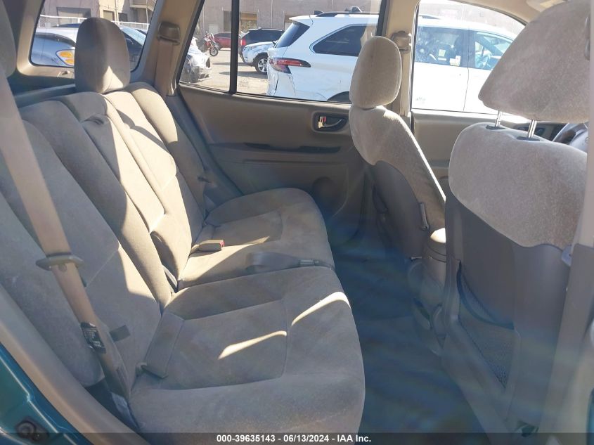 2002 Hyundai Santa Fe Gls/Lx VIN: KM8SC73D92U195224 Lot: 39635143