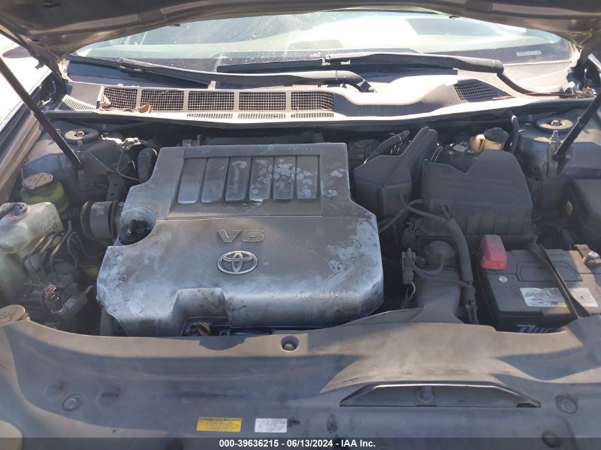 2008 Toyota Avalon Xls VIN: 4T1BK36B58U323442 Lot: 39636215