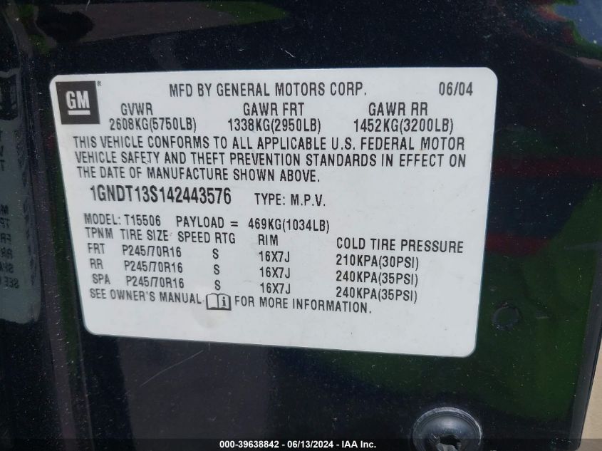 2004 Chevrolet Trailblazer Ls VIN: 1GNDT13S142443576 Lot: 39638842