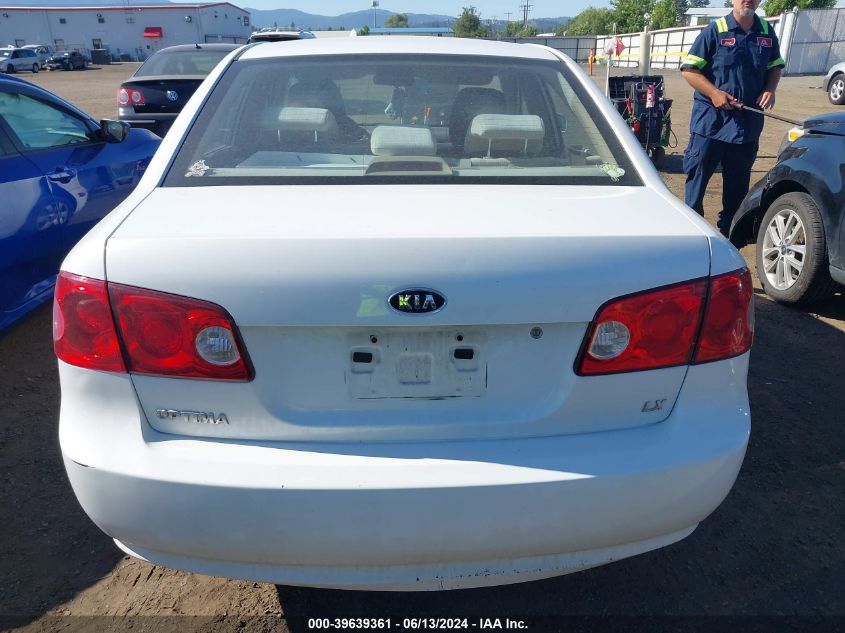 2007 Kia Optima Lx VIN: KNAGE123175105492 Lot: 39639361