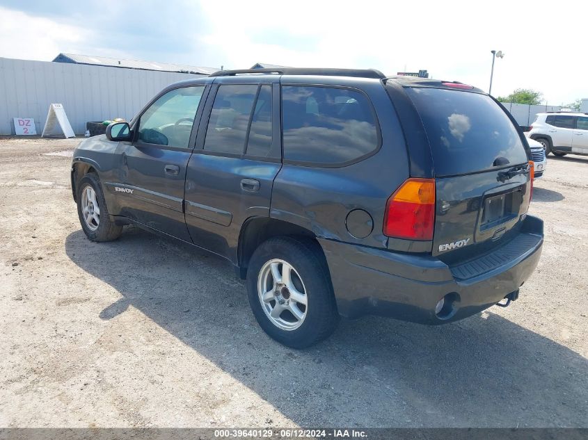 2004 GMC Envoy Sle VIN: 1GKDS13S942160813 Lot: 39640129