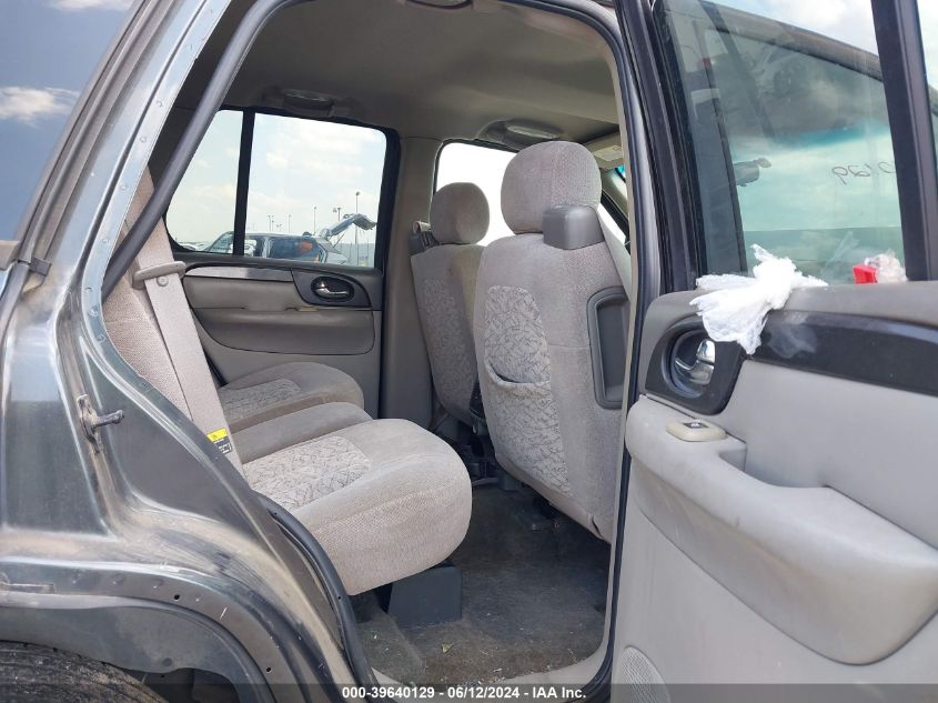 2004 GMC Envoy Sle VIN: 1GKDS13S942160813 Lot: 39640129