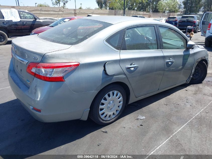 2014 NISSAN SENTRA SV - 3N1AB7AP0EY269201