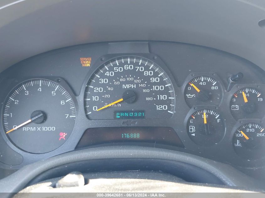 2004 Chevrolet Trailblazer Ls VIN: 1GNDT13S342159043 Lot: 39642681