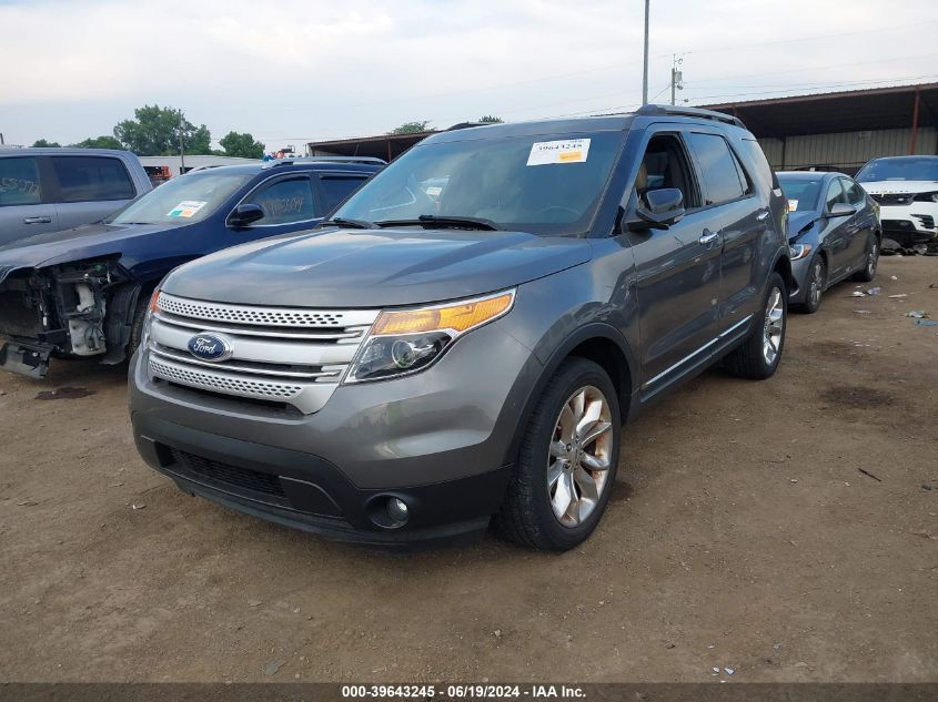 2013 Ford Explorer Xlt VIN: 1FM5K8D8XDGB19049 Lot: 39643245
