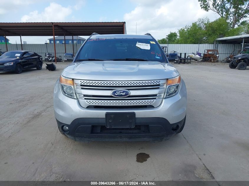 2015 Ford Explorer Xlt VIN: 1FM5K8D88FGA60134 Lot: 39643266