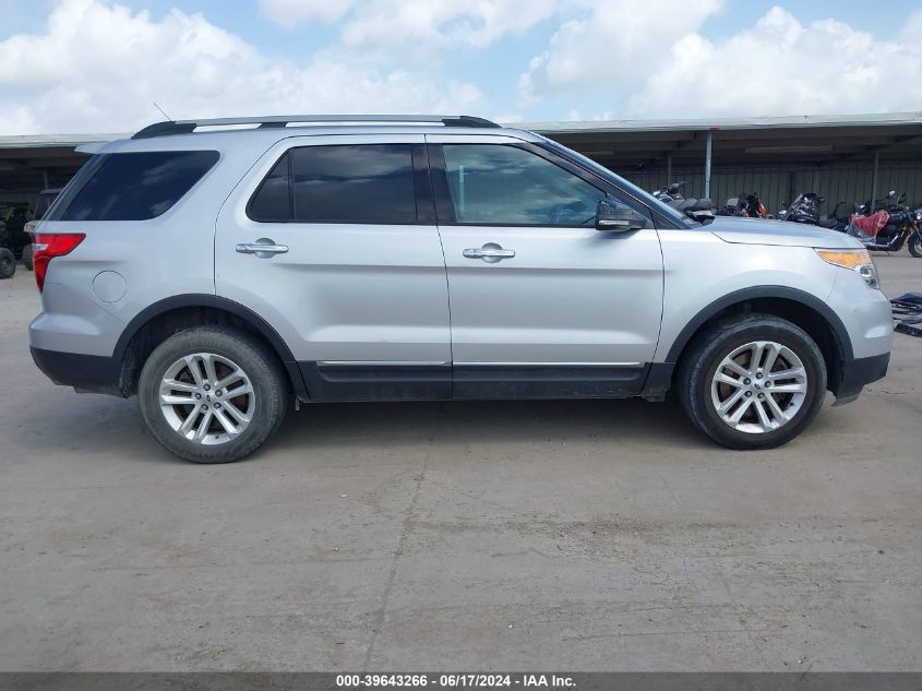 2015 Ford Explorer Xlt VIN: 1FM5K8D88FGA60134 Lot: 39643266