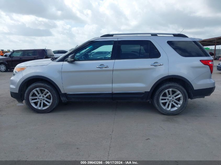 2015 Ford Explorer Xlt VIN: 1FM5K8D88FGA60134 Lot: 39643266