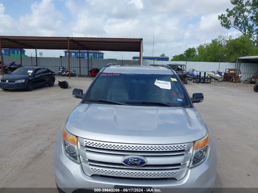 2015 Ford Explorer Xlt VIN: 1FM5K8D88FGA60134 Lot: 39643266