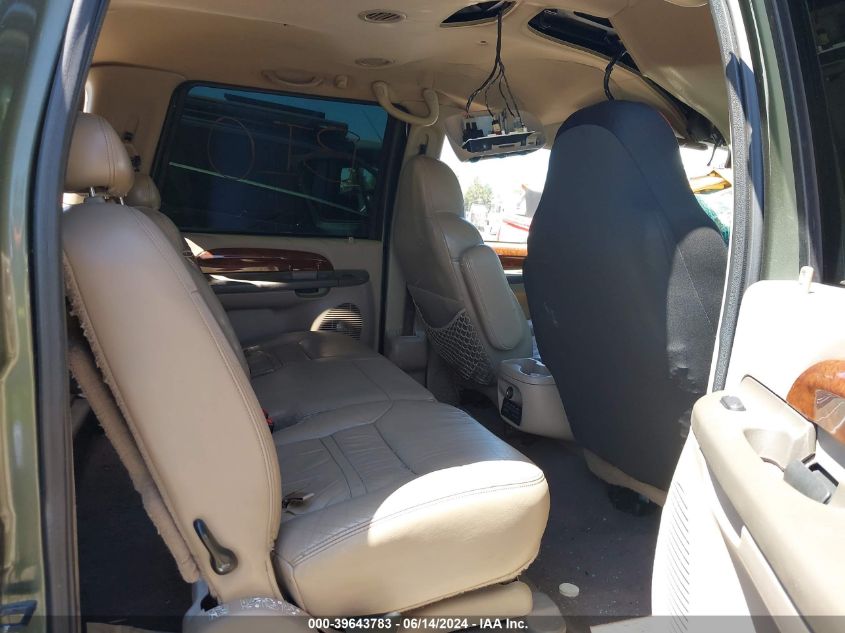 2000 Ford Excursion Limited VIN: 1FMSU43F2YEE16291 Lot: 39643783