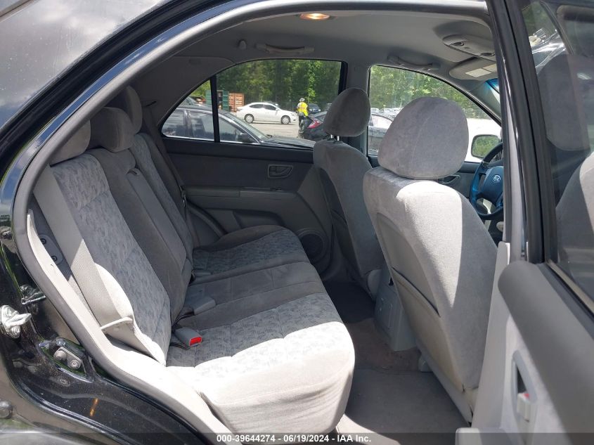 2008 Kia Sorento Lx VIN: KNDJD735585797272 Lot: 39644274