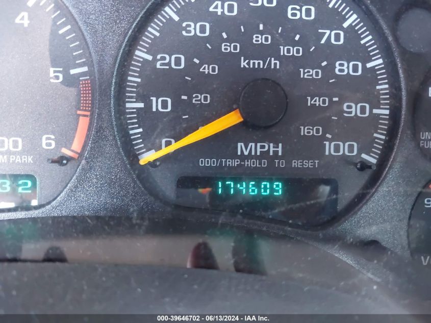 1998 Chevrolet Blazer VIN: 1GNDT13W7W2258664 Lot: 39646702