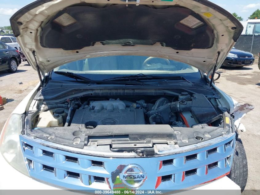 2004 Nissan Murano Sl VIN: JN8AZ08W24W342222 Lot: 39649488