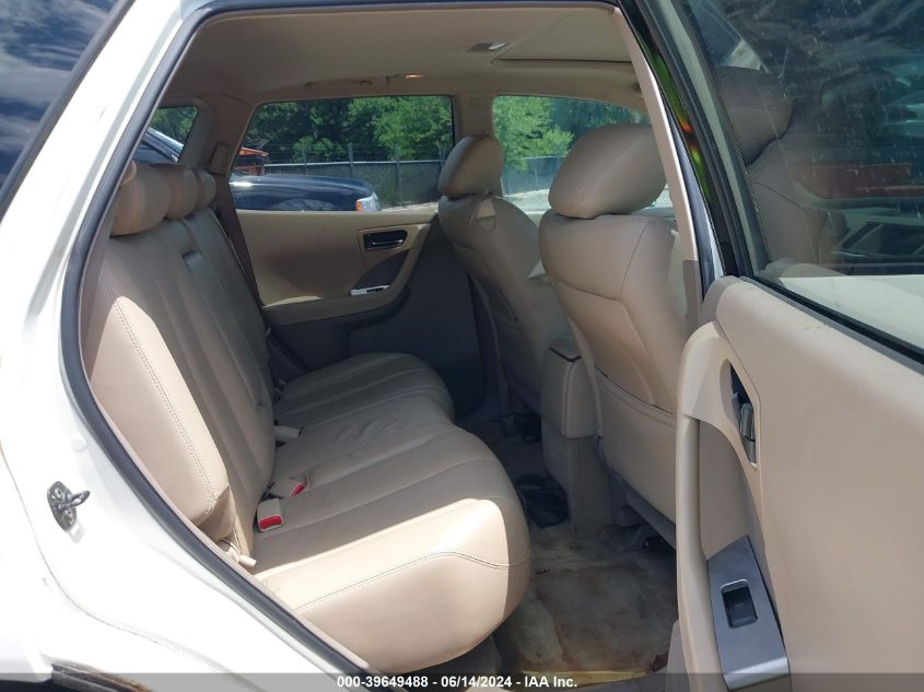 2004 Nissan Murano Sl VIN: JN8AZ08W24W342222 Lot: 39649488