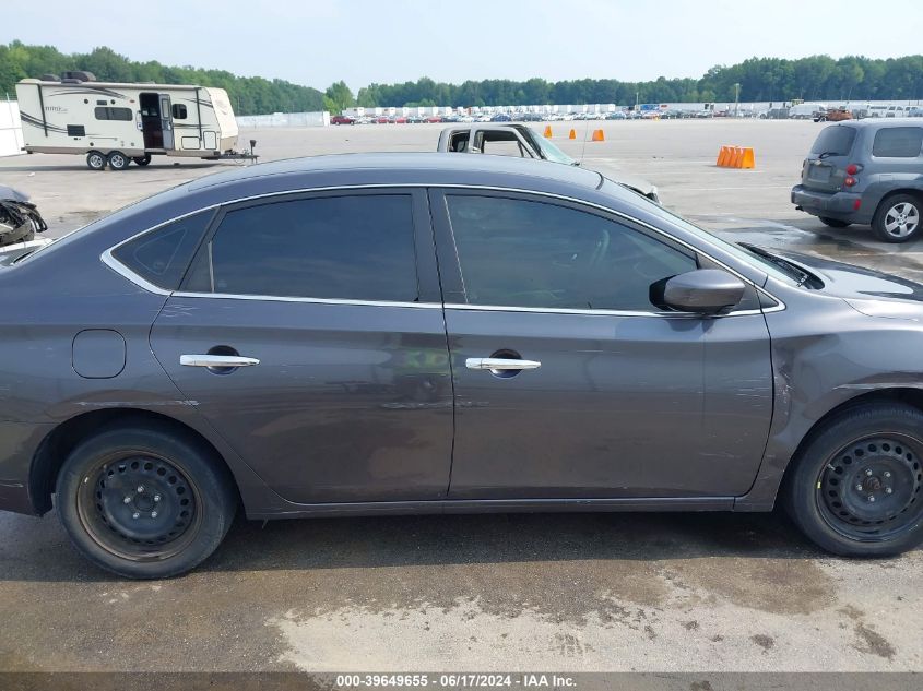 2014 NISSAN SENTRA S - 3N1AB7APXEY341795