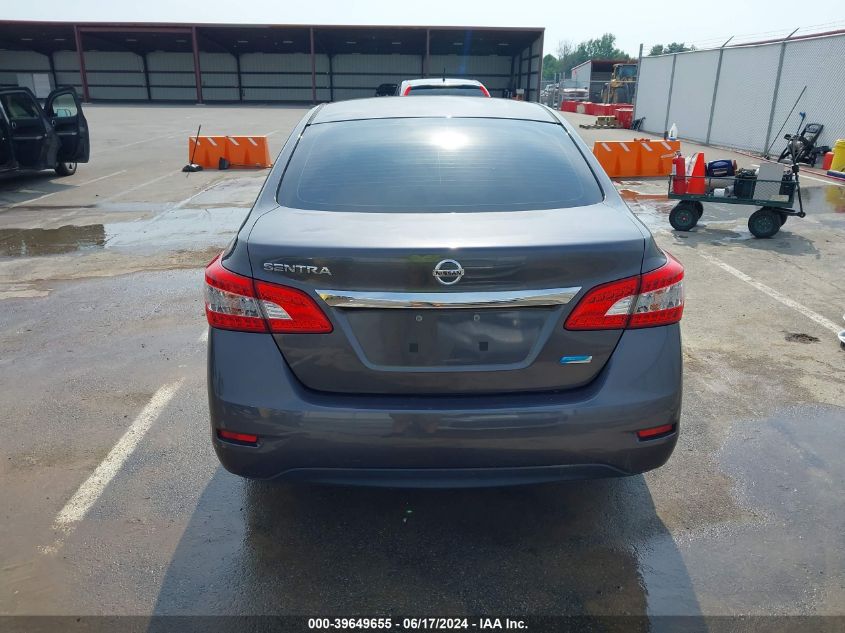 2014 NISSAN SENTRA S - 3N1AB7APXEY341795