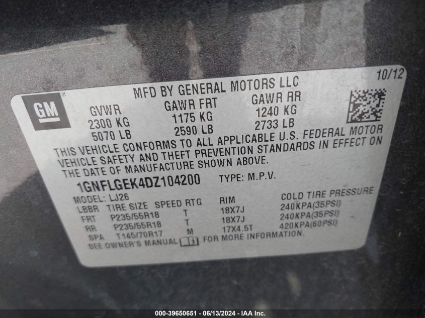 2013 CHEVROLET EQUINOX LTZ - 1GNFLGEK4DZ104200