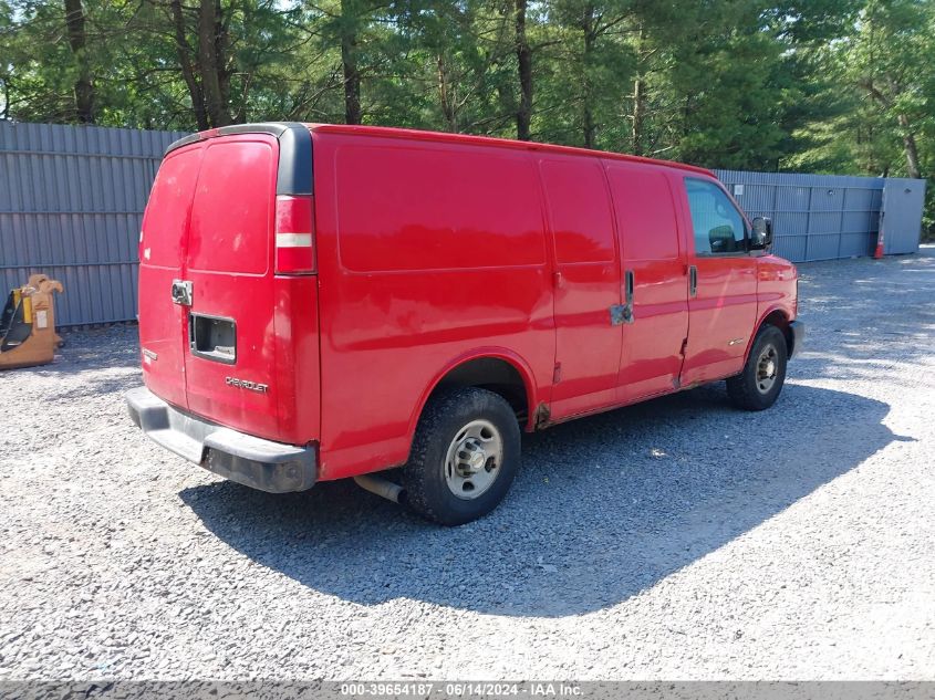 2005 Chevrolet Express VIN: 1GCGG25V051154719 Lot: 39654187