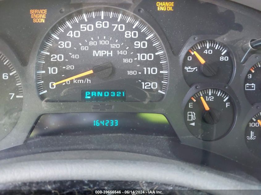 2004 Chevrolet Trailblazer Ls VIN: 1GNDS13S042252850 Lot: 39656546