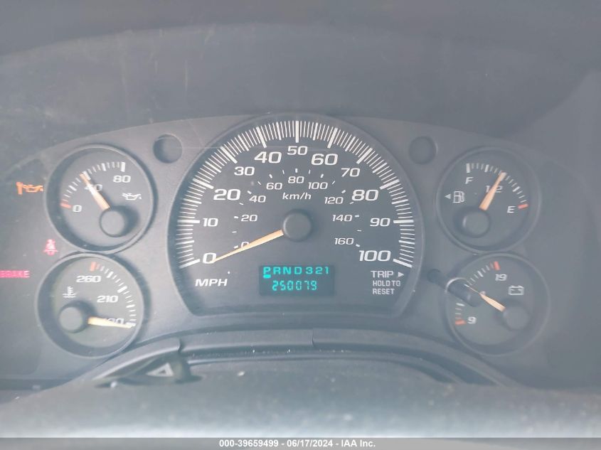 2004 GMC Savana Standard VIN: 1GJGG25U741246019 Lot: 39659499