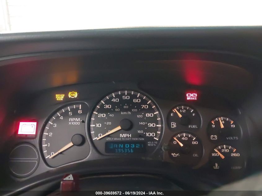 2002 Chevrolet Tahoe K1500 VIN: 1GNEK13ZX2R200129 Lot: 39659572