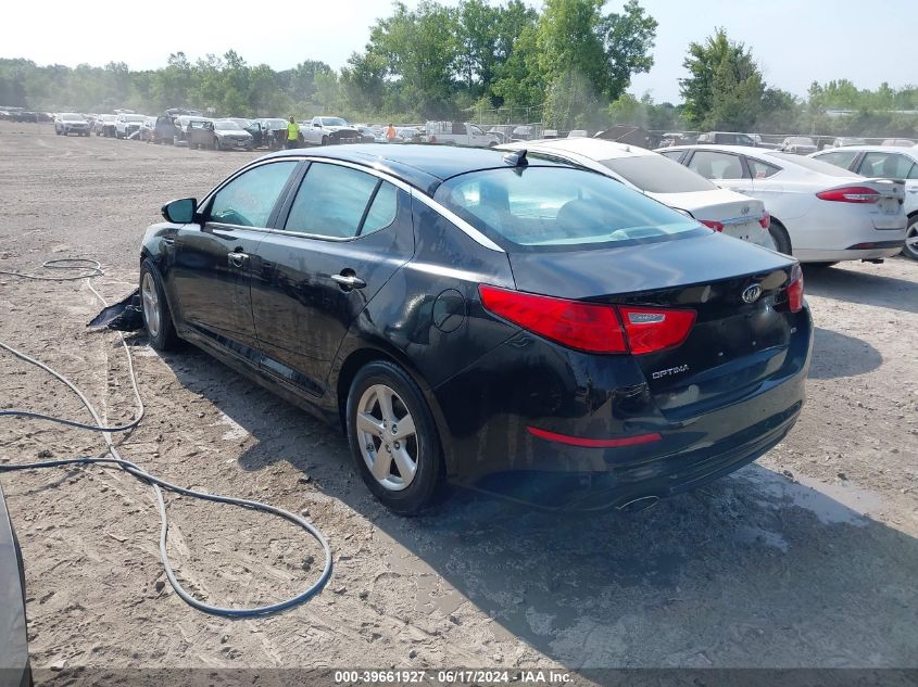 2015 Kia Optima Lx VIN: 5XXGM4A70FG480246 Lot: 39661927