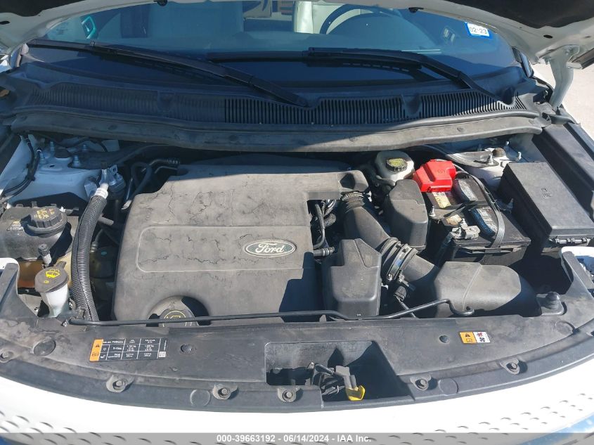 2015 FORD EXPLORER LIMITED - 1FM5K7F81FGB58283