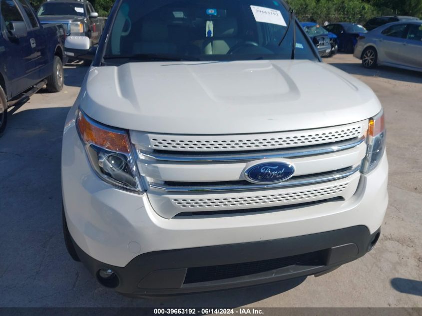 2015 Ford Explorer Limited VIN: 1FM5K7F81FGB58283 Lot: 39663192