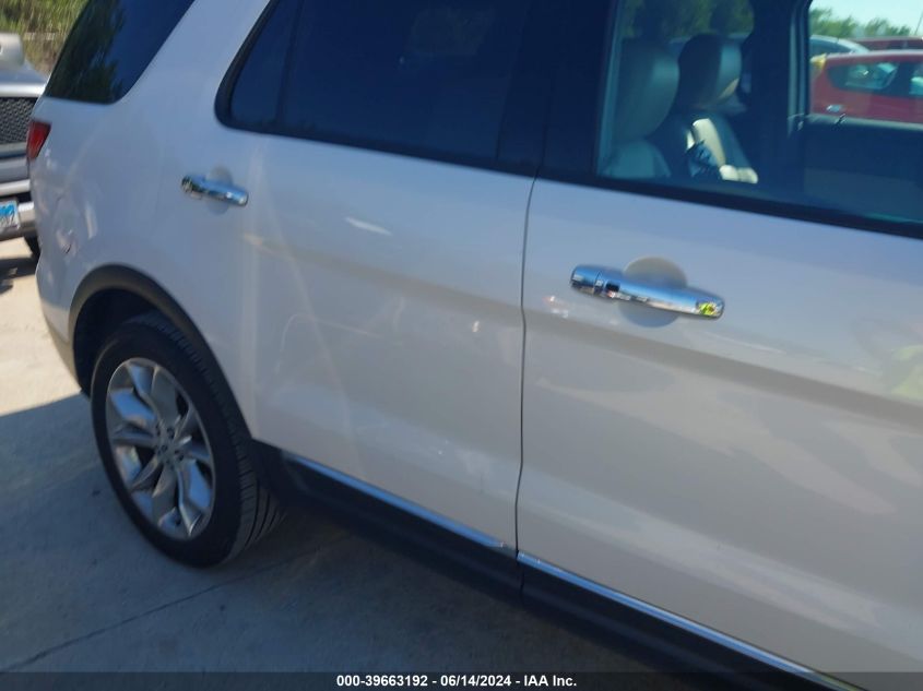 2015 FORD EXPLORER LIMITED - 1FM5K7F81FGB58283