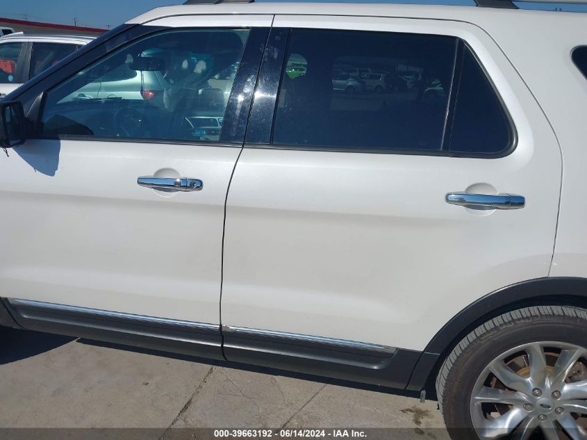 2015 Ford Explorer Limited VIN: 1FM5K7F81FGB58283 Lot: 39663192