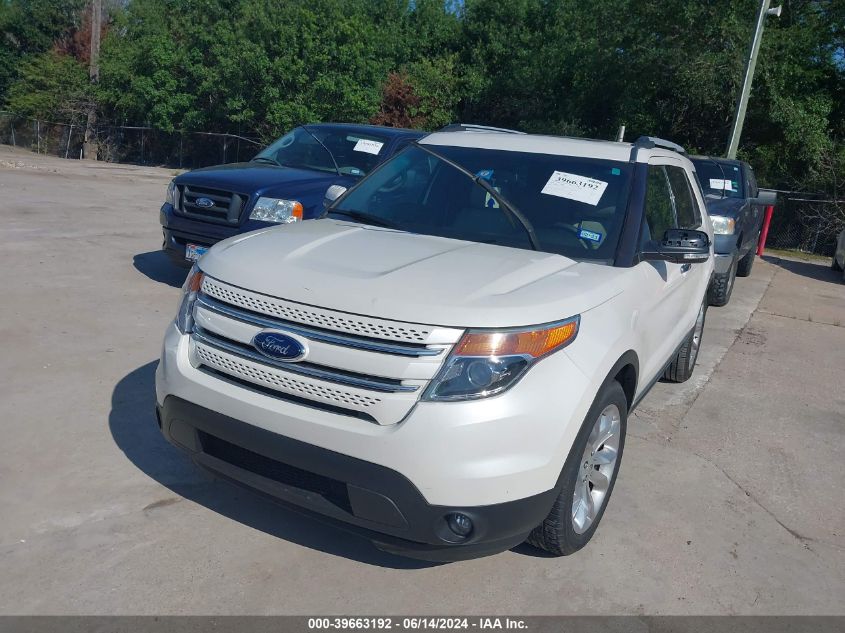 2015 Ford Explorer Limited VIN: 1FM5K7F81FGB58283 Lot: 39663192