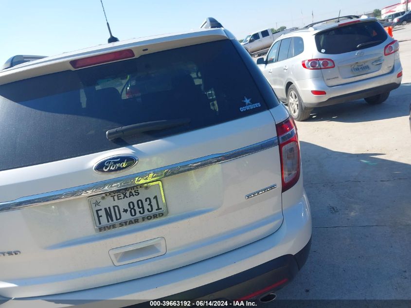 2015 FORD EXPLORER LIMITED - 1FM5K7F81FGB58283