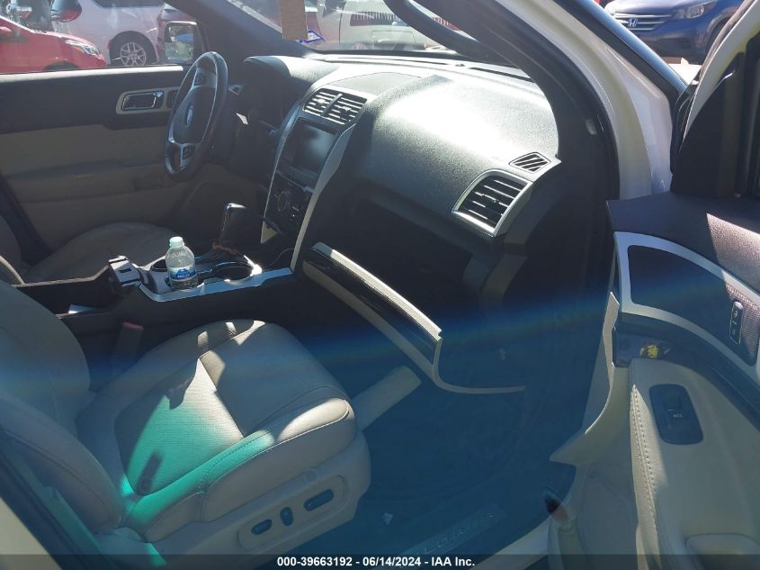 2015 FORD EXPLORER LIMITED - 1FM5K7F81FGB58283