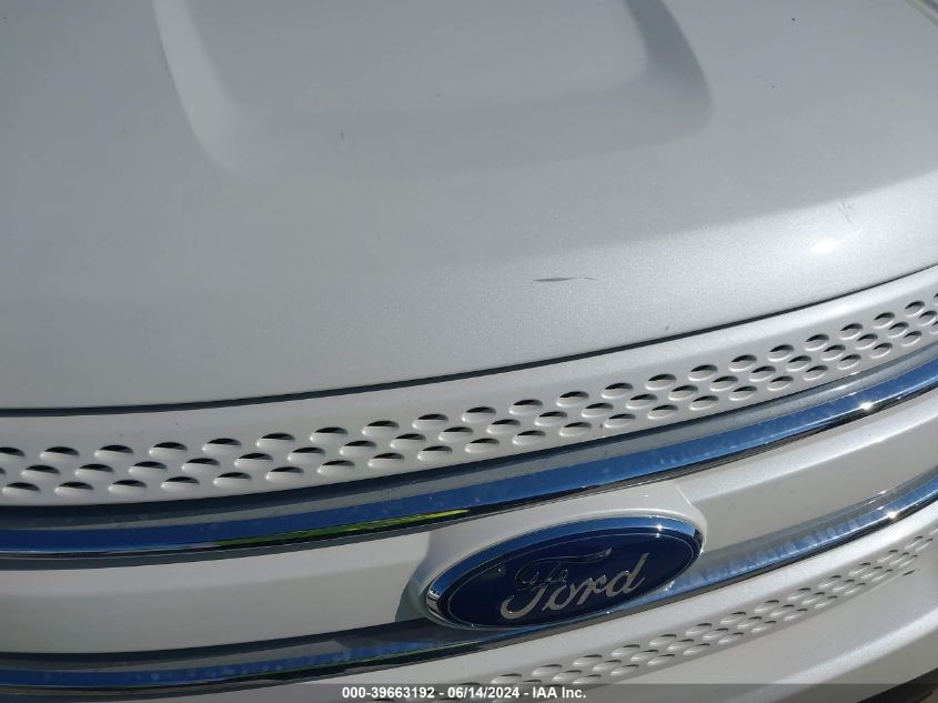 2015 FORD EXPLORER LIMITED - 1FM5K7F81FGB58283