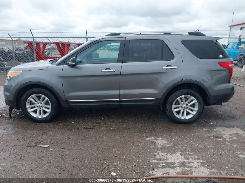 2013 Ford Explorer Xlt VIN: 1FM5K8D89DGA05138 Lot: 39666973