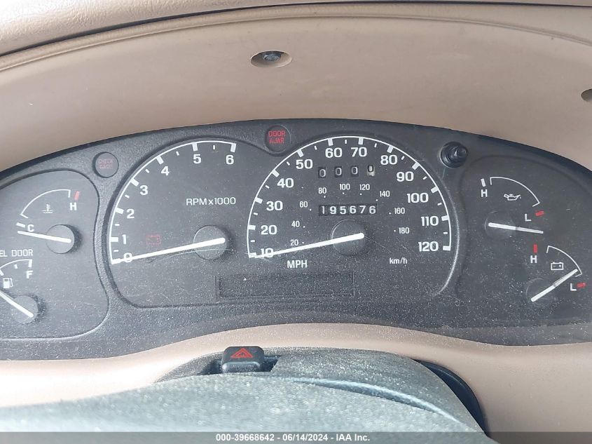 2002 Ford Ranger VIN: 1FTYR10D52PA86529 Lot: 39668642