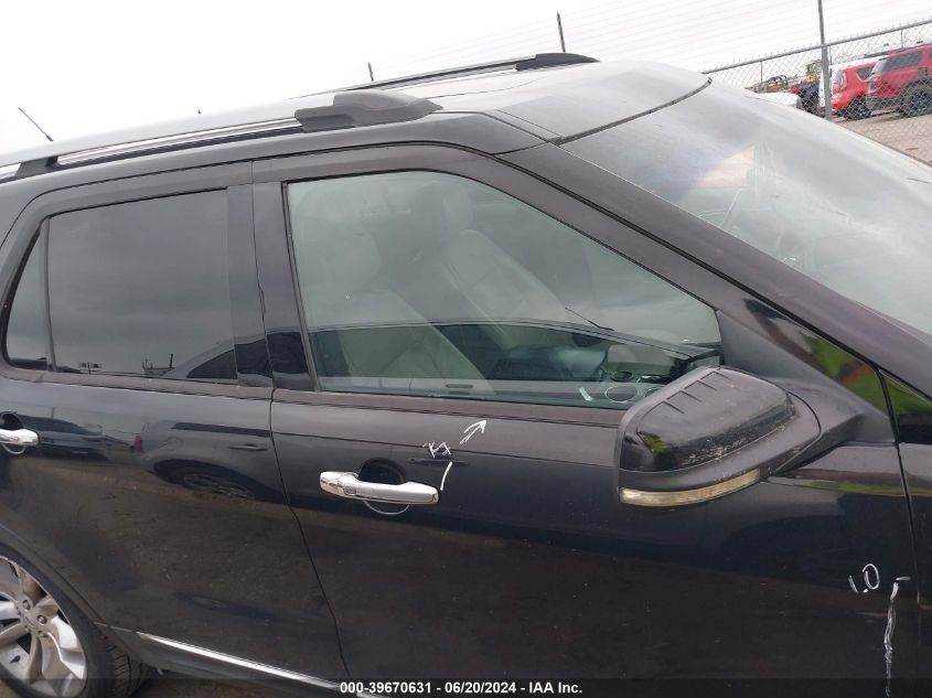 2013 Ford Explorer Limited VIN: 1FM5K7F82DGA300 Lot: 39670631