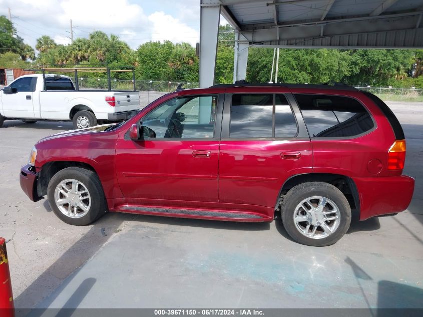 2008 GMC Envoy Denali VIN: 1GKES63M082226285 Lot: 39671150