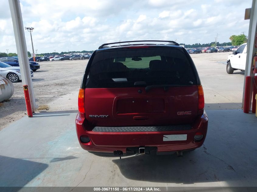 2008 GMC Envoy Denali VIN: 1GKES63M082226285 Lot: 39671150