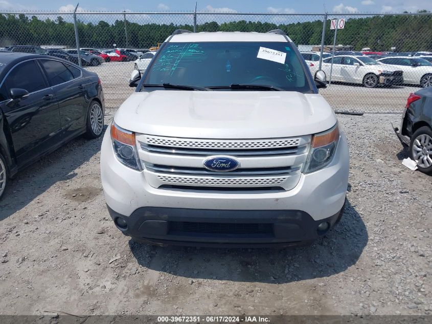 2015 Ford Explorer Limited VIN: 1FM5K7F85FGB22595 Lot: 39672351