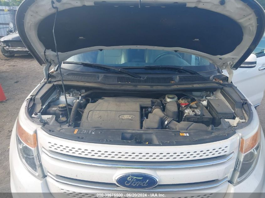 2014 Ford Explorer Limited VIN: 1FM5K8F89EGA13142 Lot: 39675500