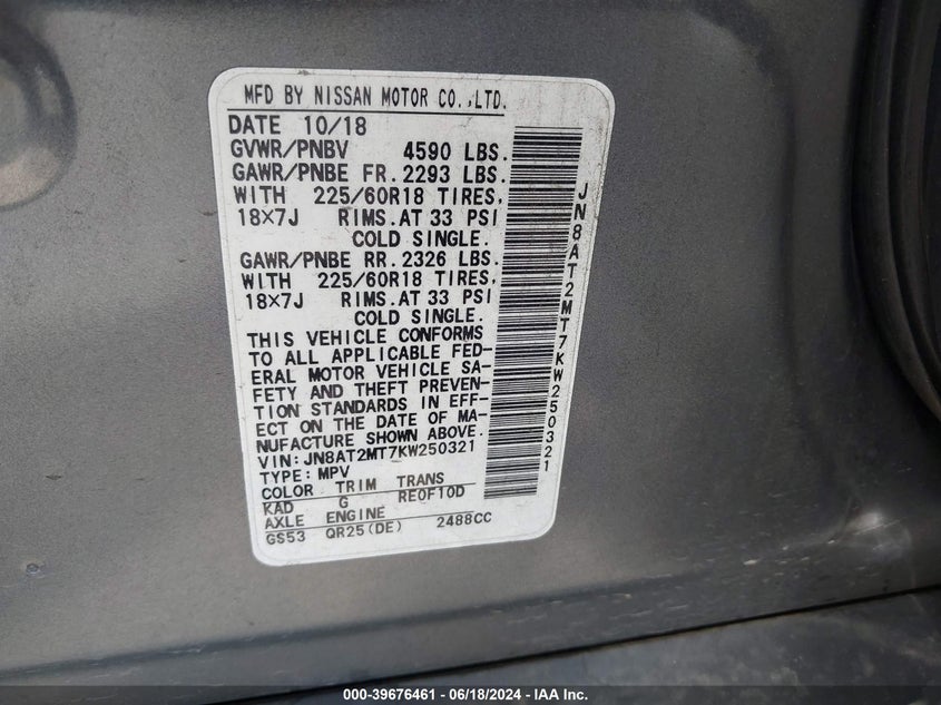 2019 Nissan Rogue Sv VIN: JN8AT2MT7KW250321 Lot: 39676461