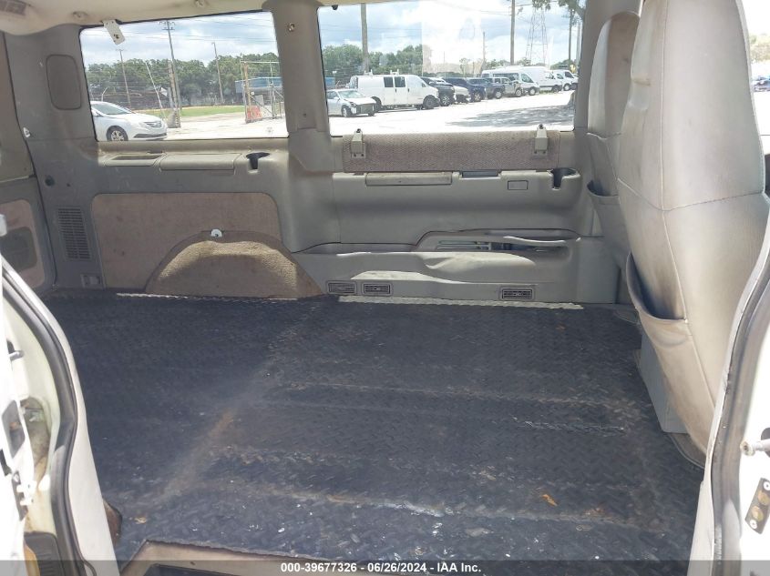 2002 Chevrolet Astro Ls VIN: 1GNDM19X12B152668 Lot: 39677326