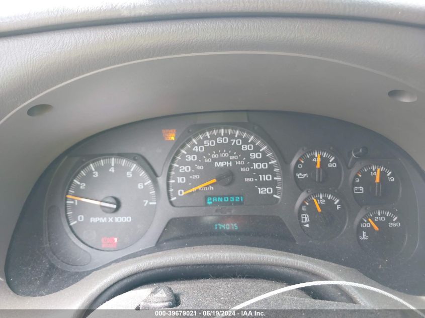 2004 Chevrolet Trailblazer Ls VIN: 1GNDT13S542328446 Lot: 39679021