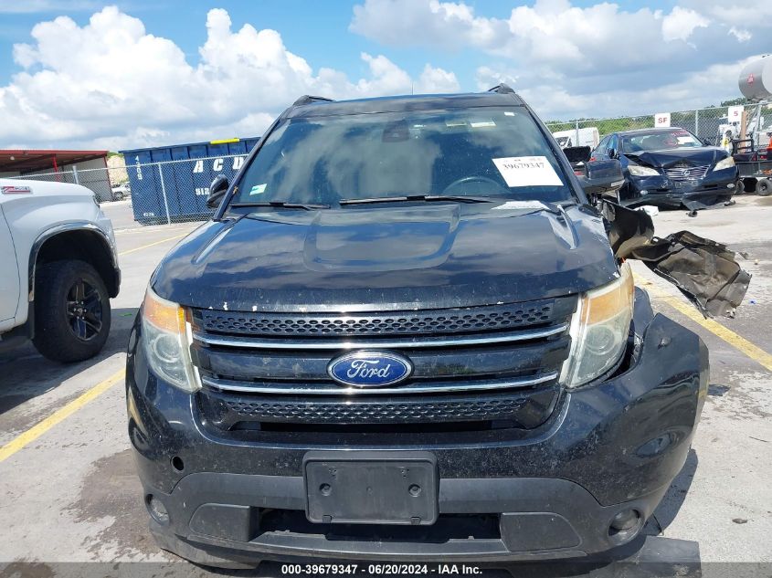 2015 Ford Explorer Limited VIN: 1FM5K7F84FGC24423 Lot: 39679347