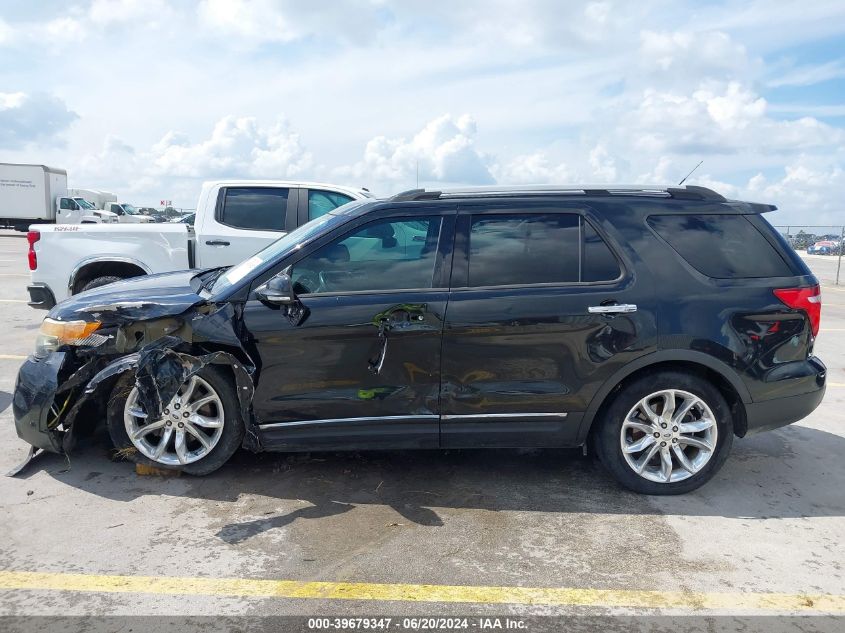 2015 Ford Explorer Limited VIN: 1FM5K7F84FGC24423 Lot: 39679347