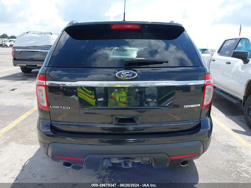 2015 Ford Explorer Limited VIN: 1FM5K7F84FGC24423 Lot: 39679347